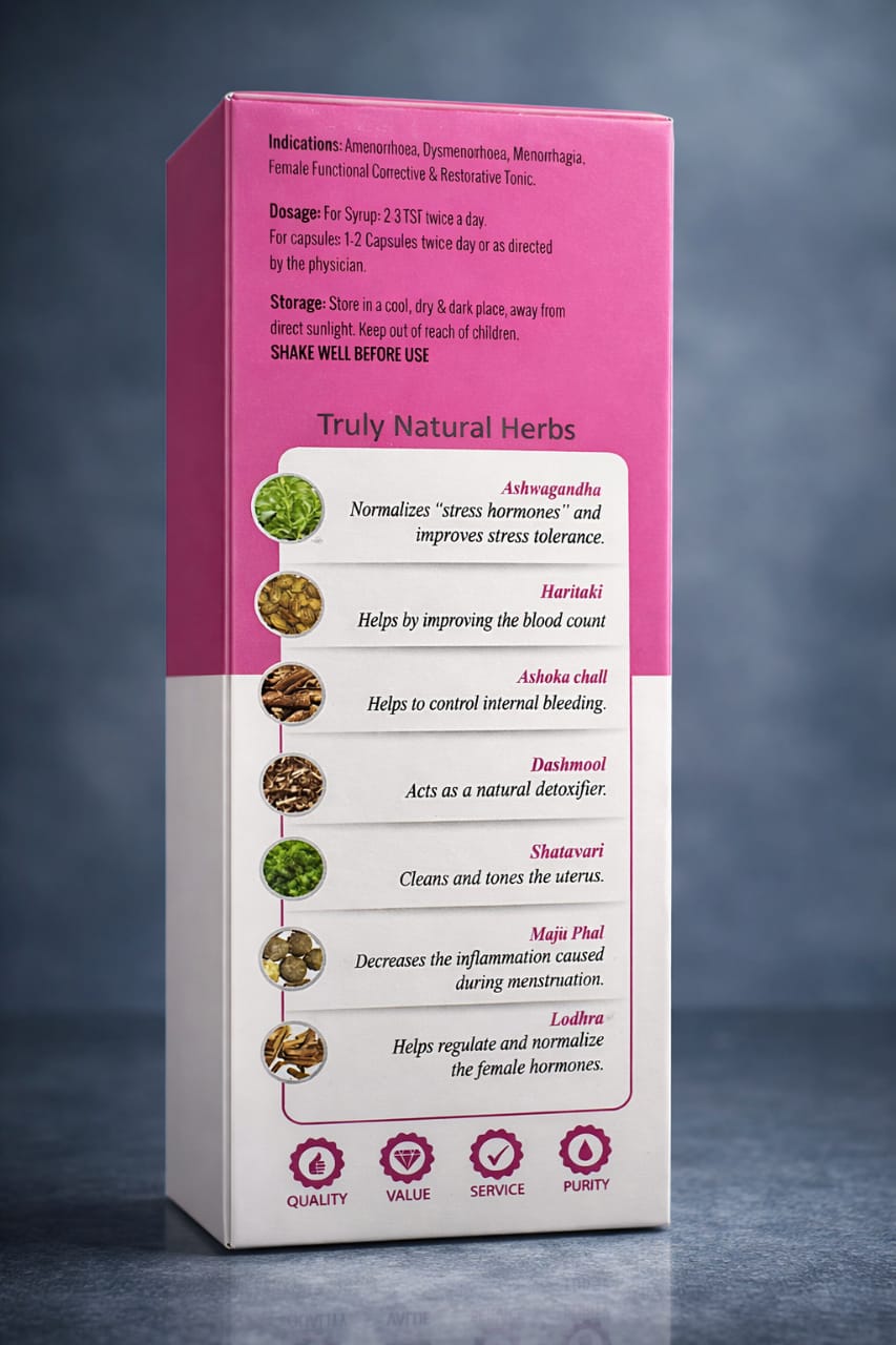 Female Gynofit Combo Pack